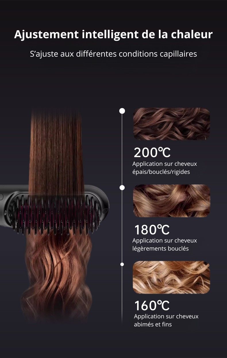 AIRLisse
