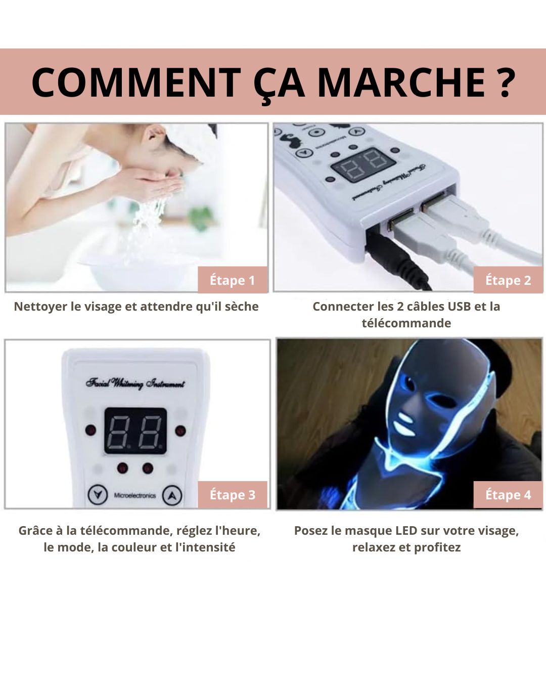 LUMIMasQ ... Un soin professionnel à domicile avec ce masque Led 7 couleurs