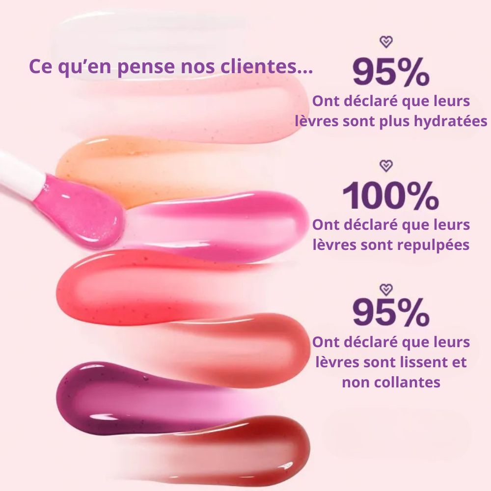 JuicyLips ... Brillant à lèvres 8 couleurs
